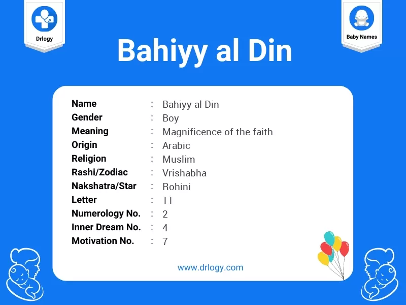 Bahiyy Al Din Name Meaning